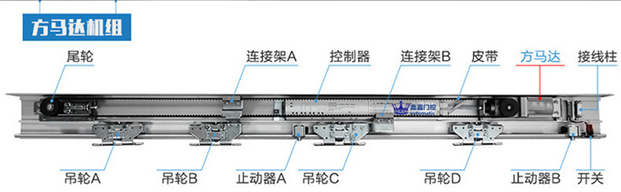 嘉鑫感应门自动门机组自动平移门电动玻璃门轨道自动移门禁系统JX-150